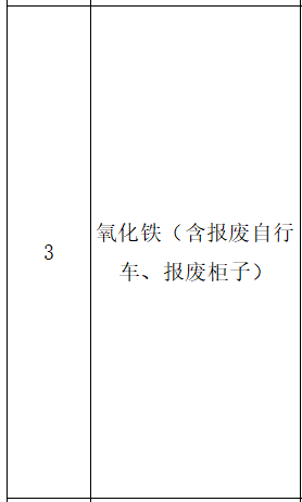 标段三：氧化铁（含报废自行车、报废柜子）（三年拉货权）