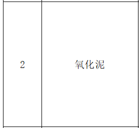 标段二：氧化泥（三年拉货权）